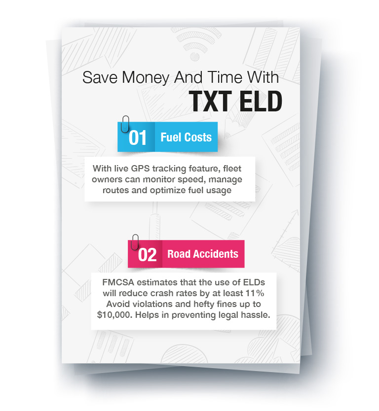 save_money_time_with_txt_eld
