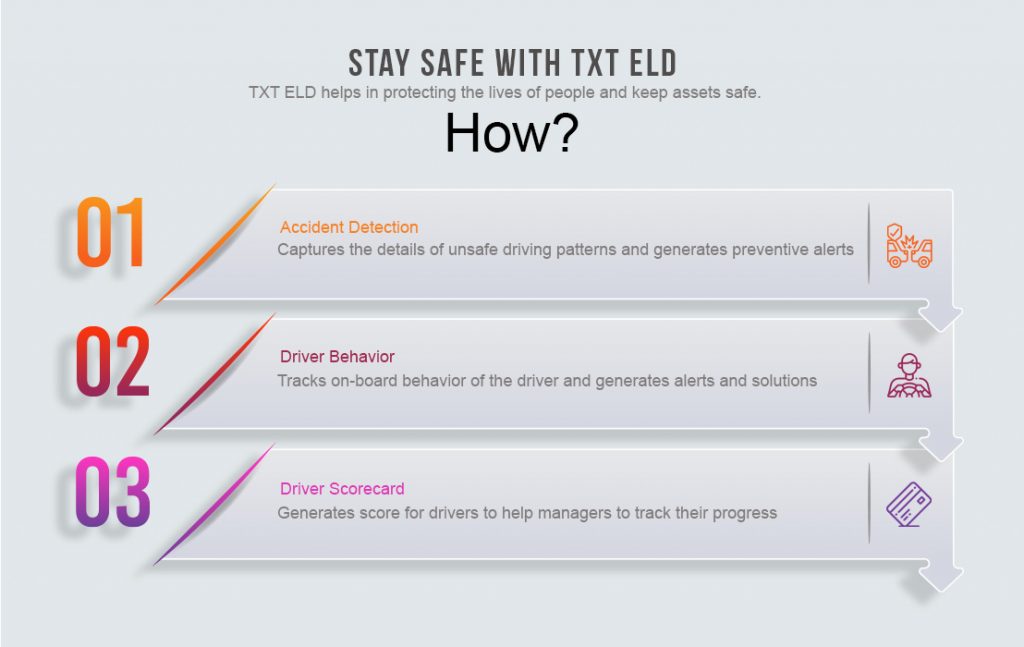 Stay safe with TXT ELD