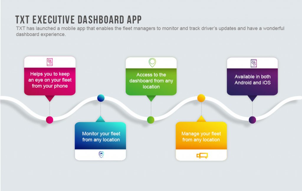 dashboard-app