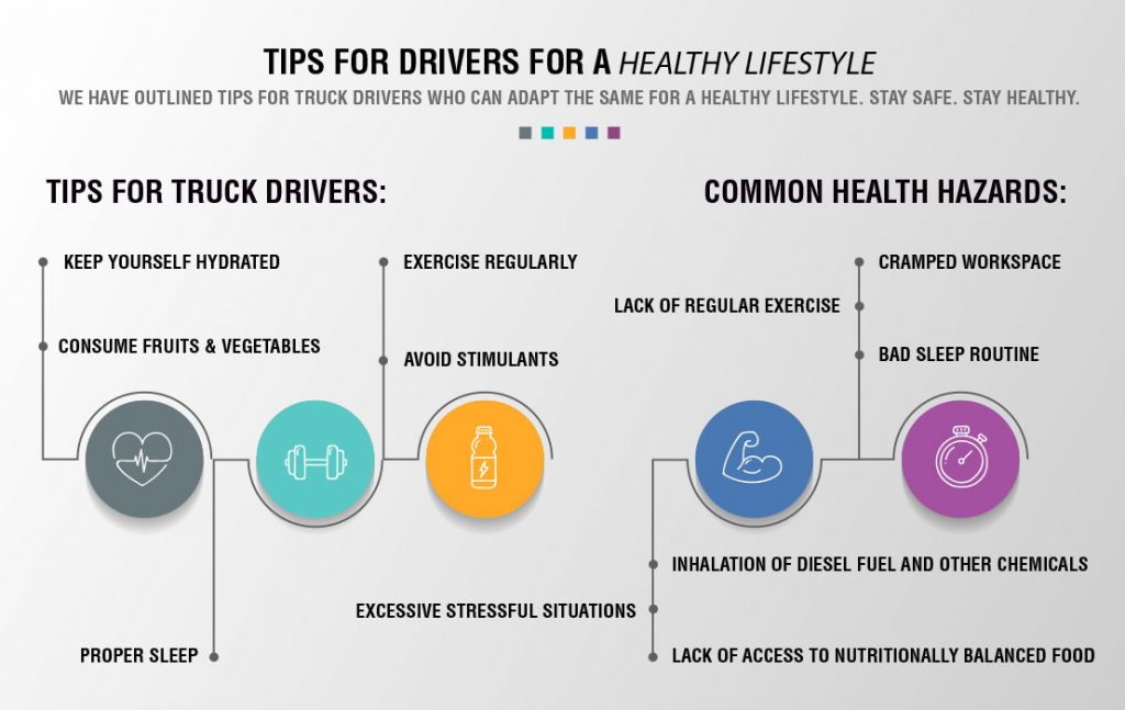 drivers_maintaining_healthy_lifestyle